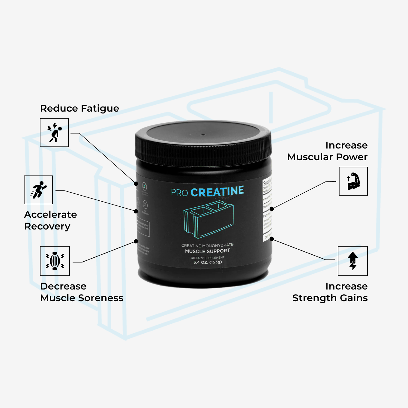 image-benefits