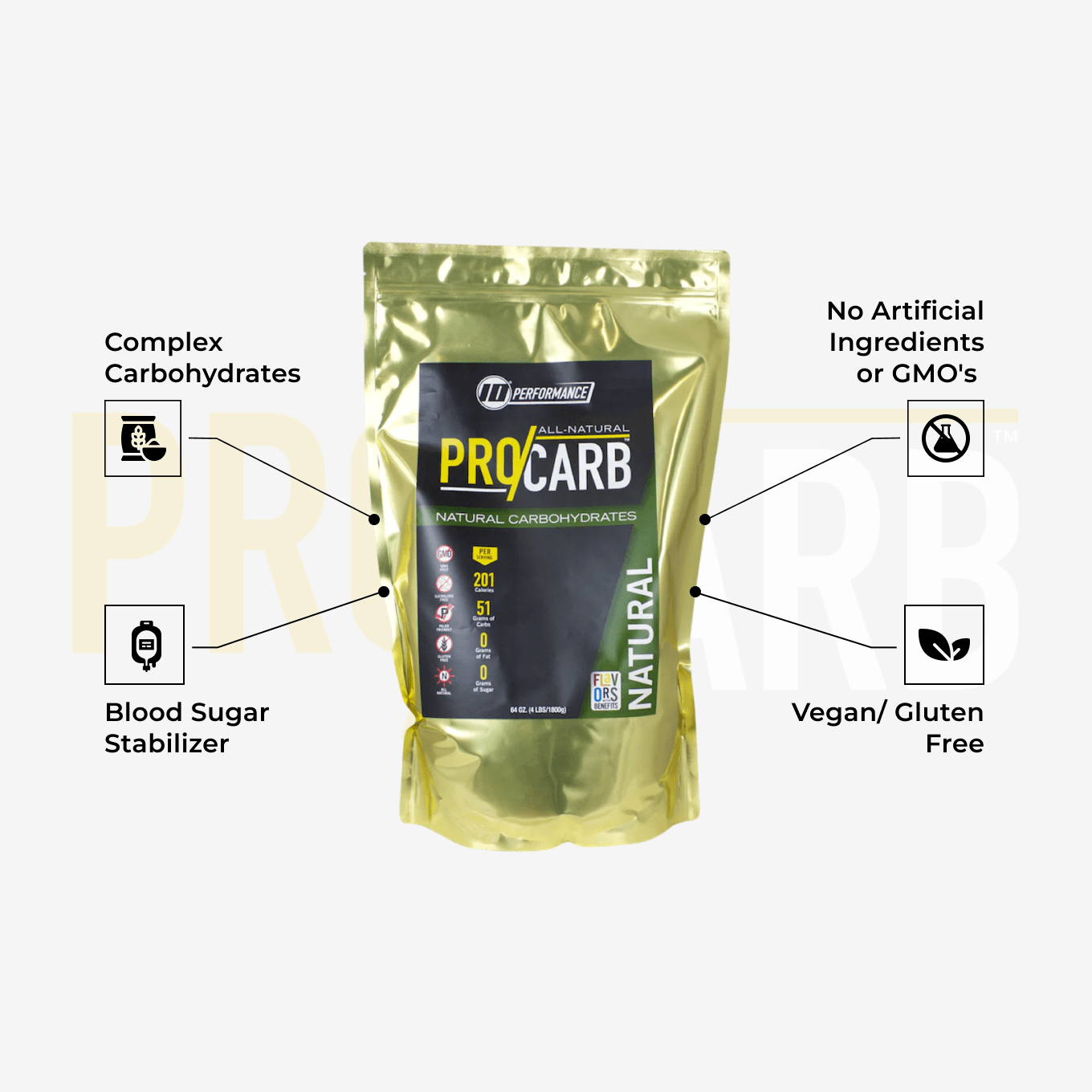 PRO-CARB - tenPerformance