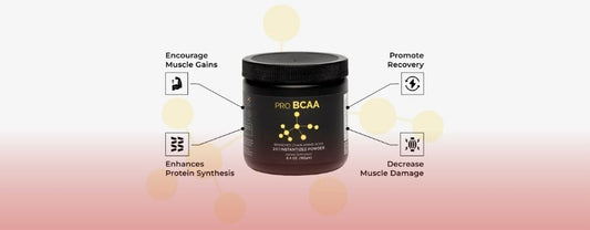 Unlocking the Power of BCAAs: Your Ultimate Guide to Fasting