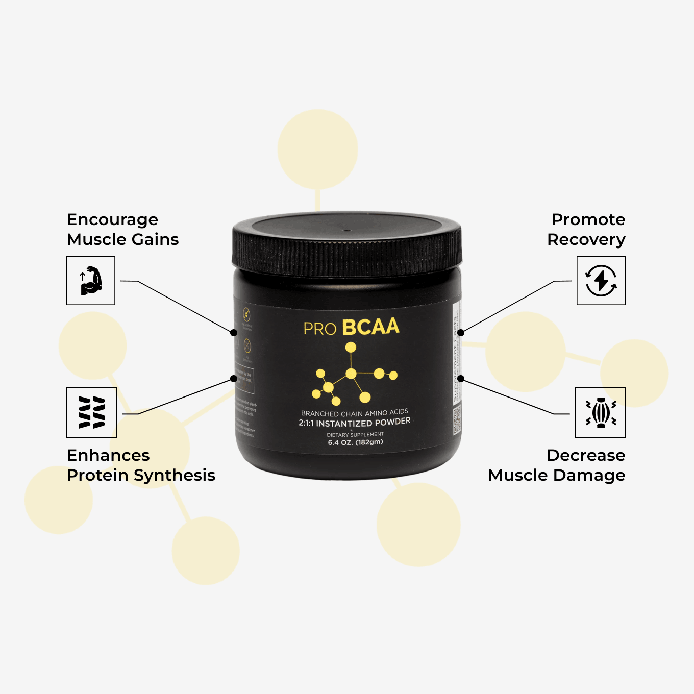 Unlocking the Power of BCAAs: Your Ultimate Guide to Fasting - tenPerformance