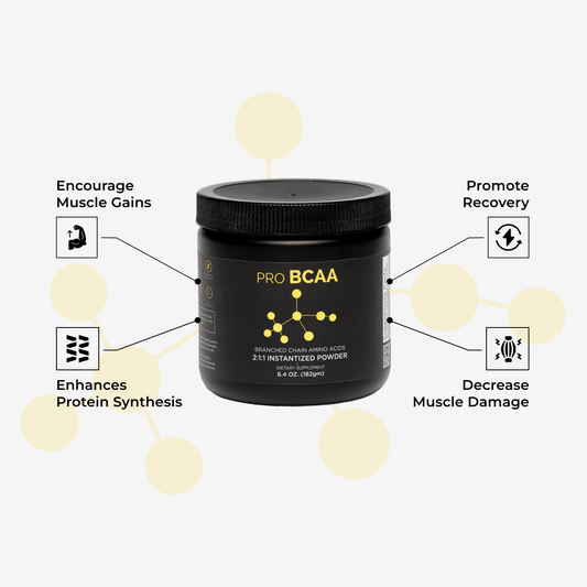 Unlocking the Power of BCAAs: Your Ultimate Guide to Fasting - tenPerformance