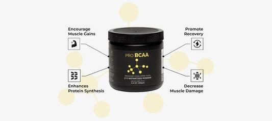 Unlocking the Power of BCAAs: Your Ultimate Guide to Fasting