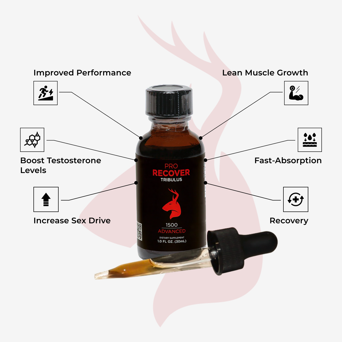 PRO-RECOVER Tribulus With All-Natural Deer Velvet Antler Extract - tenPerformance