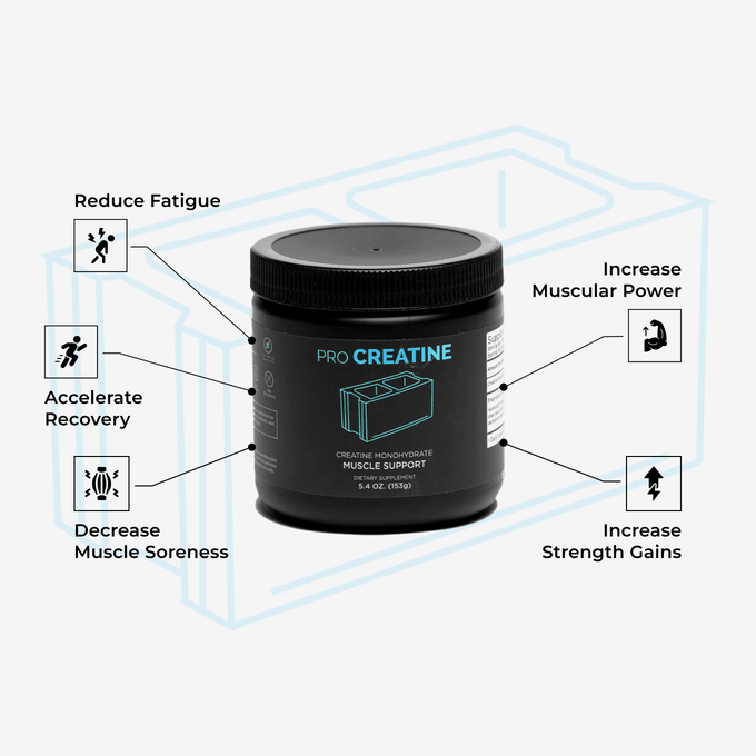 PRO-CREATINE - tenPerformance