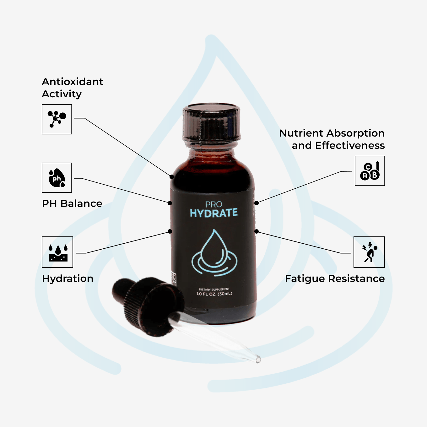 PRO-HYDRATE - tenPerformance