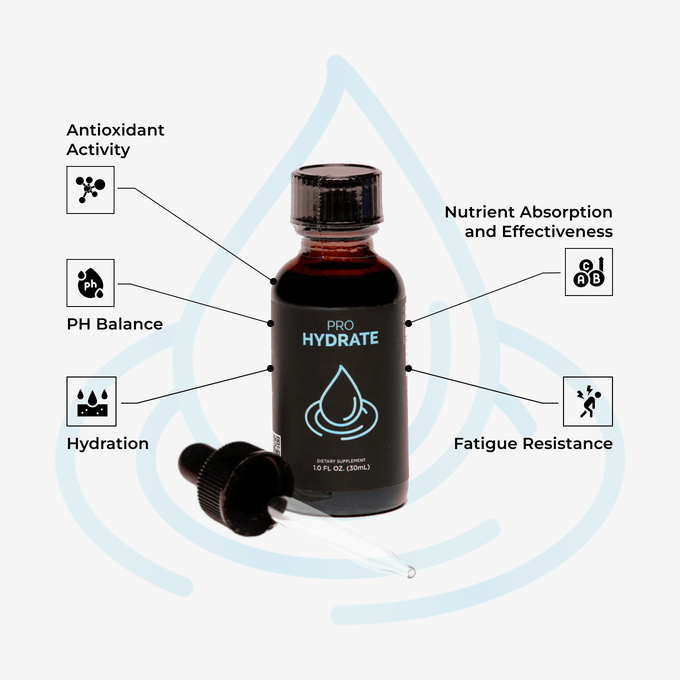 PRO-HYDRATE - tenPerformance