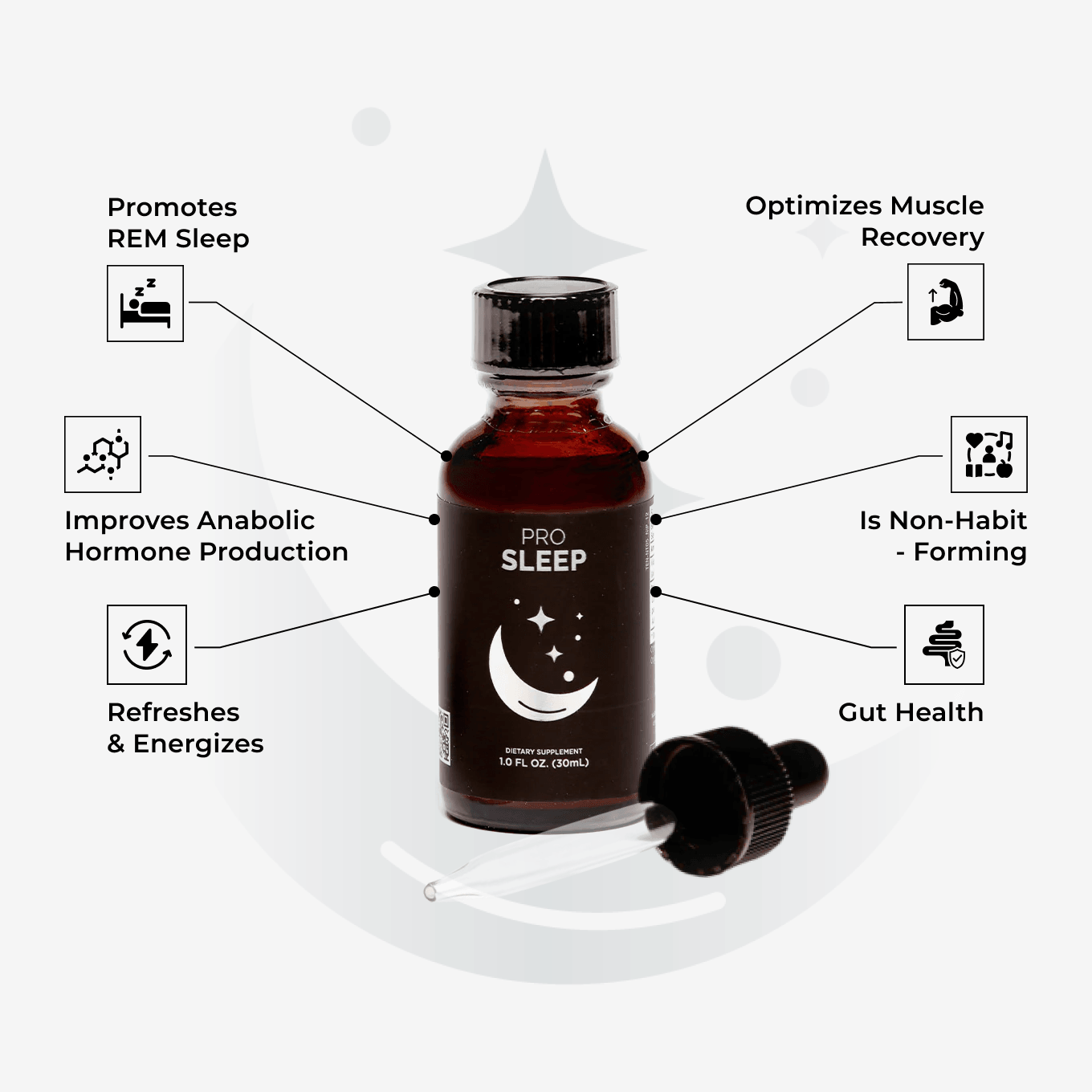 PRO-SLEEP - tenPerformance