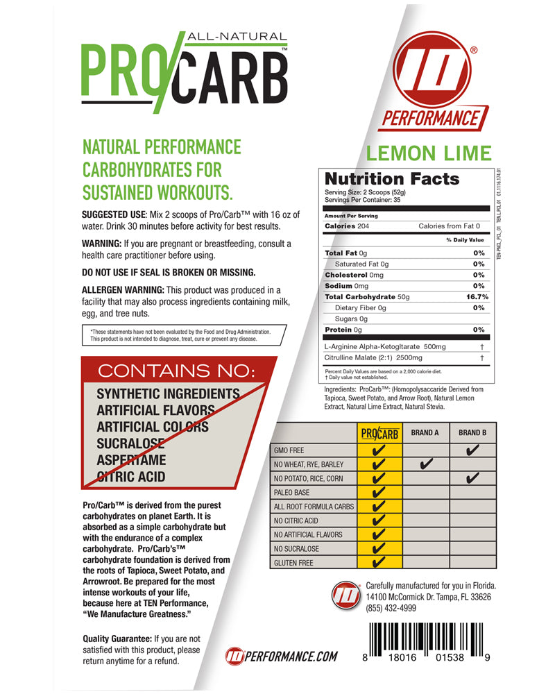 PRO-CARB - tenPerformance