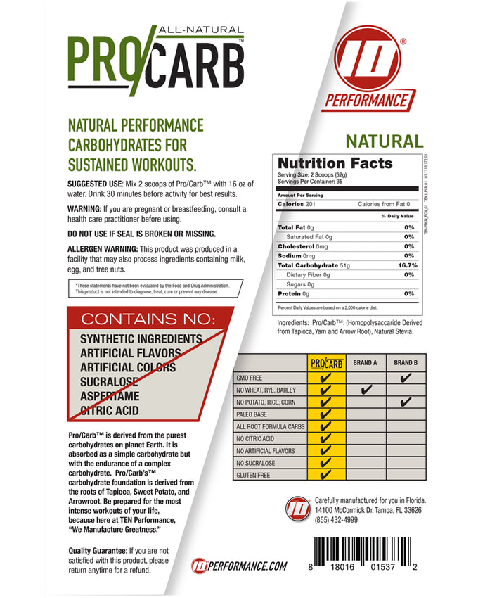 PRO-CARB - tenPerformance